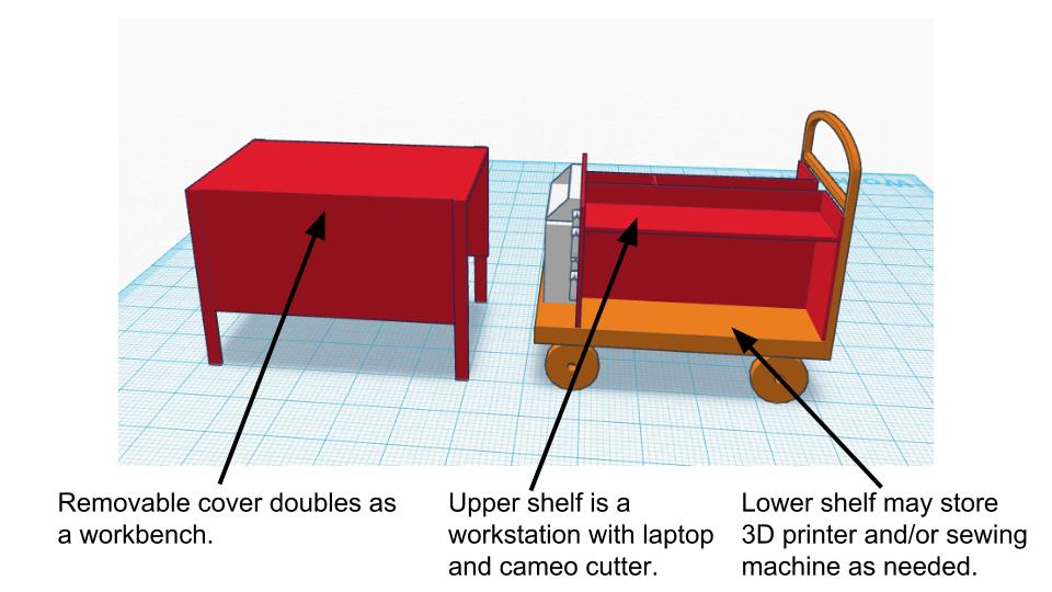 Introducing- Maker Cart (1).jpg