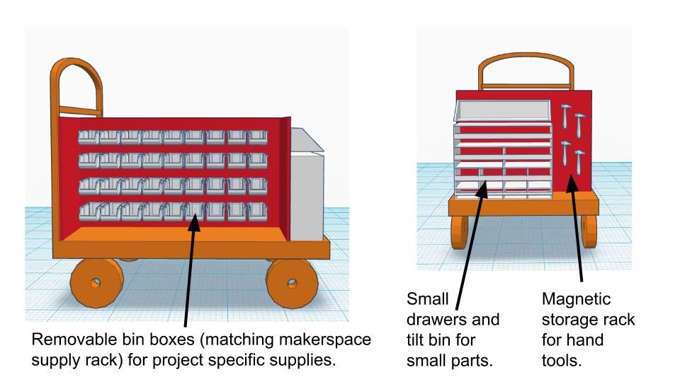 Introducing- Maker Cart (2).jpg