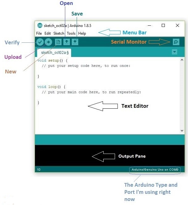 Introduction-to-Arduino-IDE-9.jpg