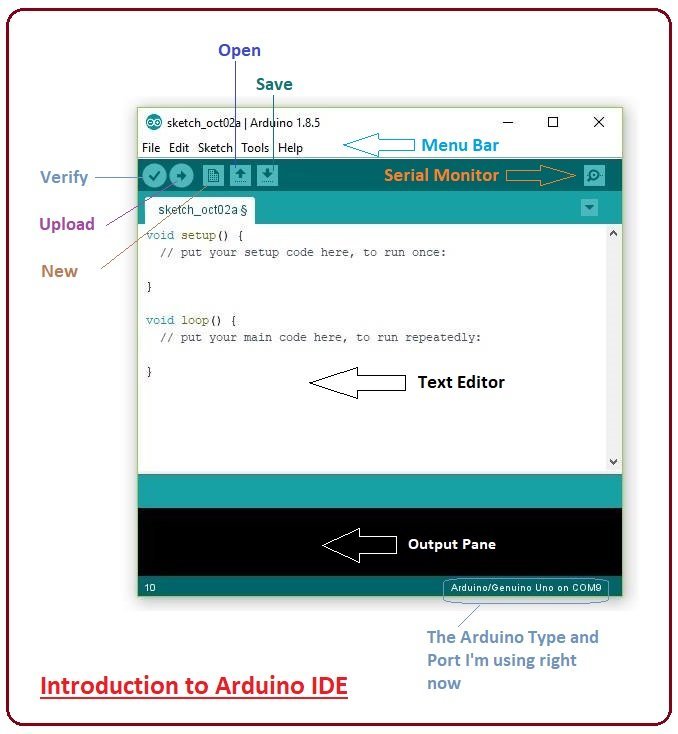 Introduction-to-Arduino-IDE-9.jpg