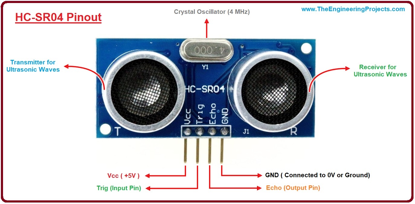 Introduction-to-HC-SR04.jpg