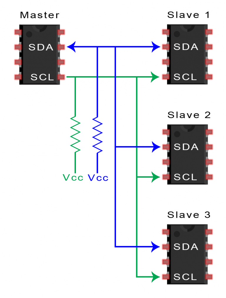 Introduction-to-I2C-Single-Master-Multiple-Slaves-2.png