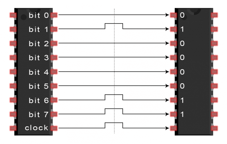 Introduction-to-SPI-Parallel-Transmission-of-One-Byte-3.png