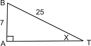 Inverse Trig example.jpeg