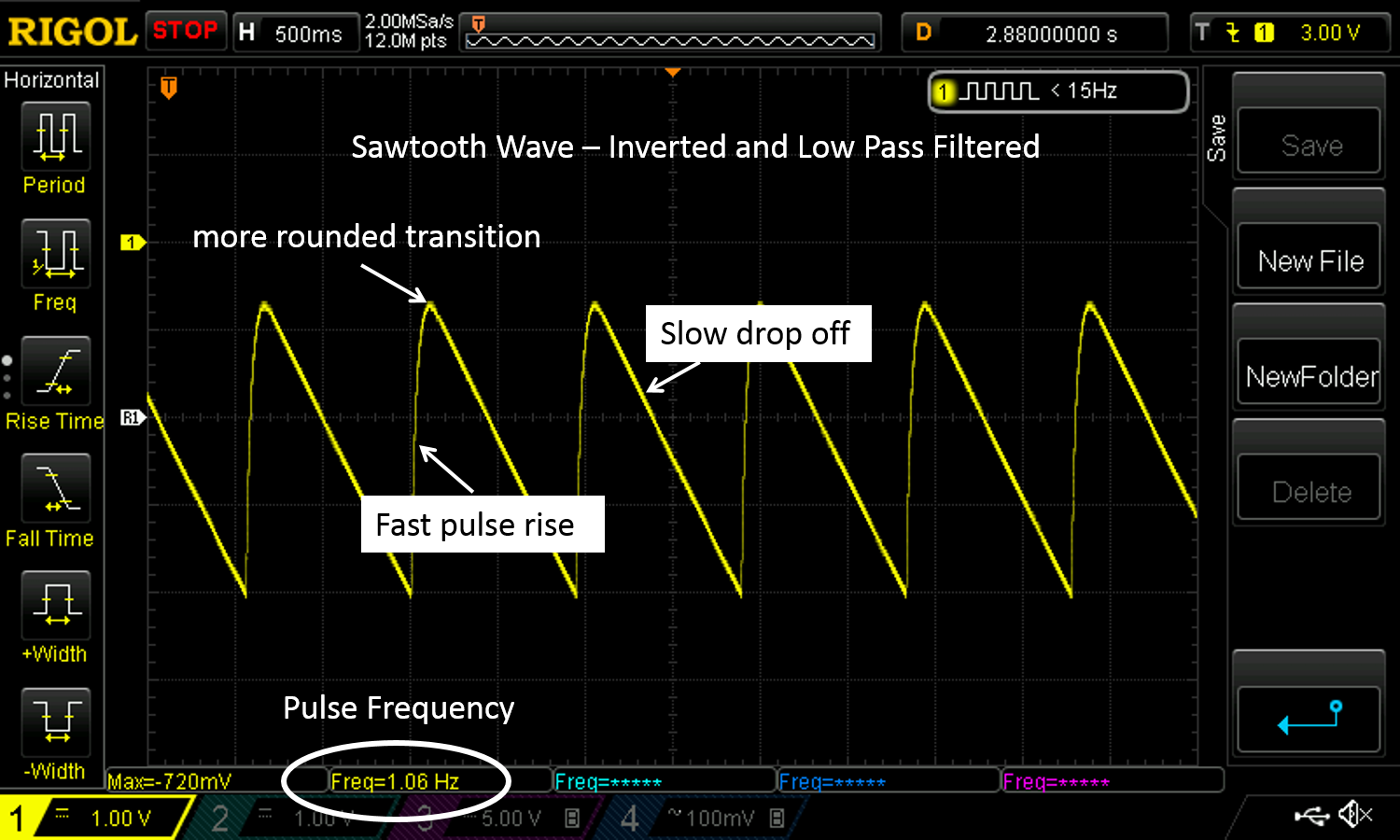 Inverted-Filtered-Sawtooth-02.png