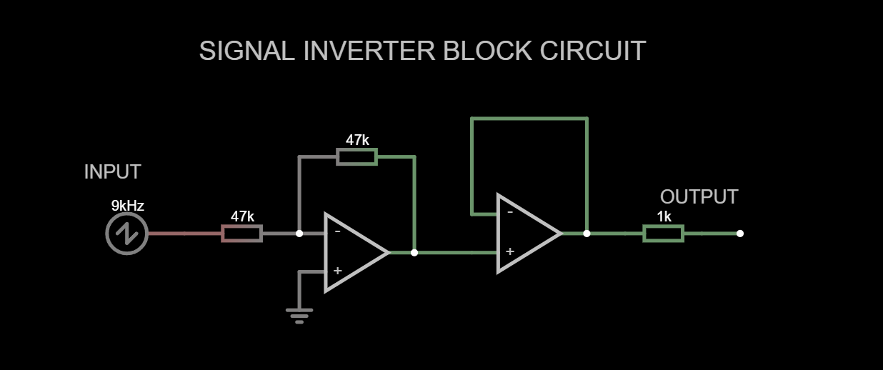 Inverter.png