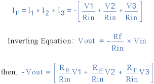 Inverting Summer Equation.png