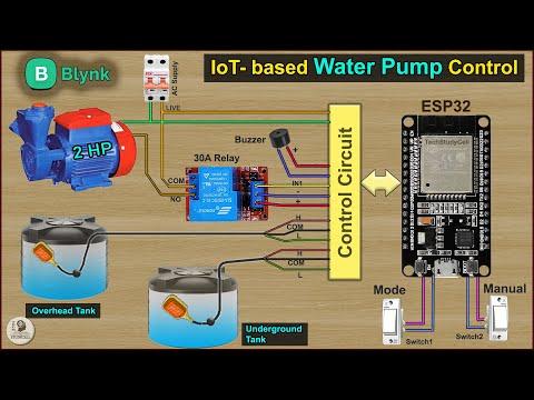 IoT Based Water Pump Controller using ESP32 Blynk &amp; float sensor