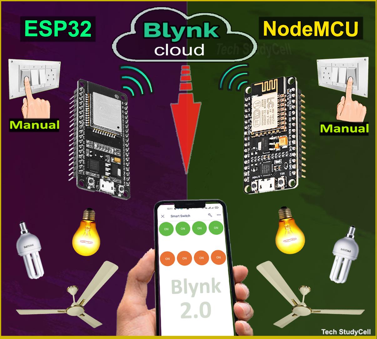 IoT Project using ESP32 NodeMCU p13.jpg