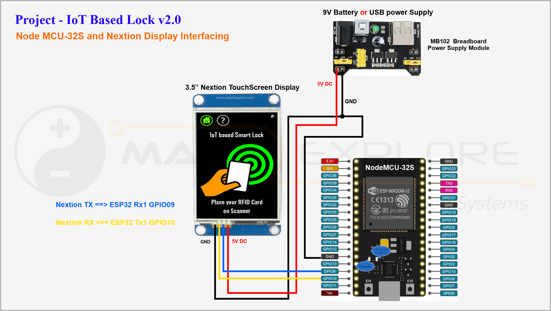 IoTLock-esp32-Nextion.png