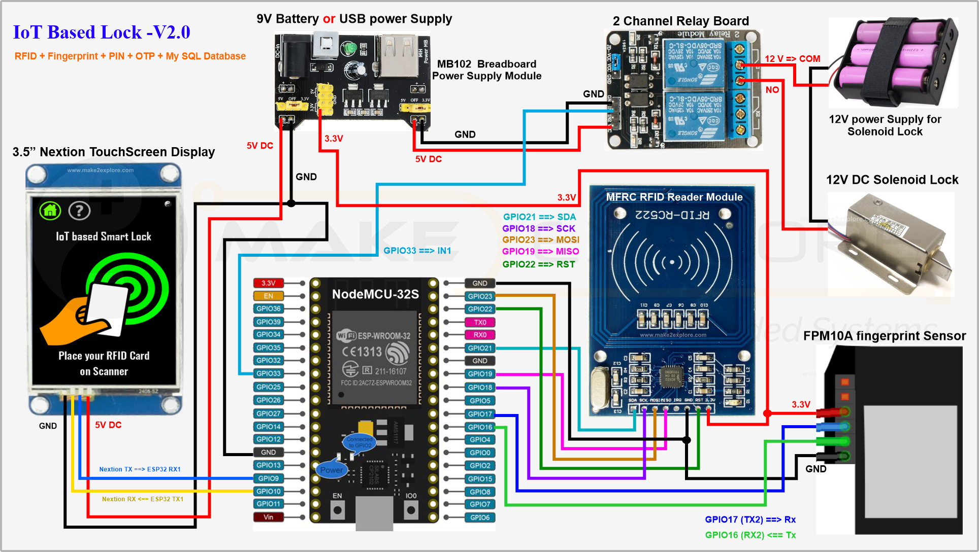 IoTLock-esp32-fullSchematics.png