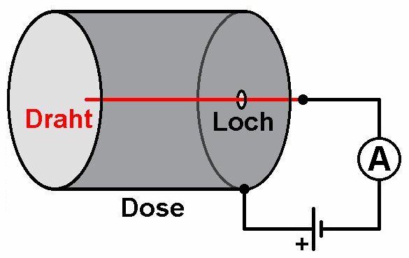 Ionisationskammer_e_01.jpg