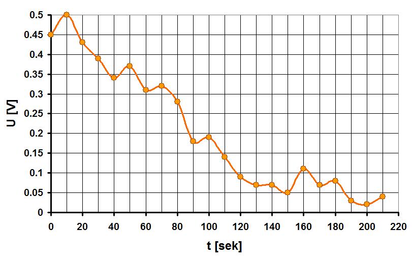 Ionisationskammer_f_32.jpg