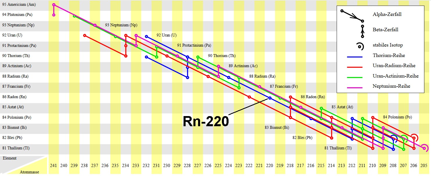 Ionisationskammer_f_41.jpg