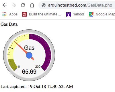 IotGasData.png