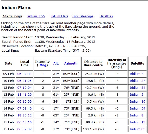 Iridium Flares Detroit.jpg