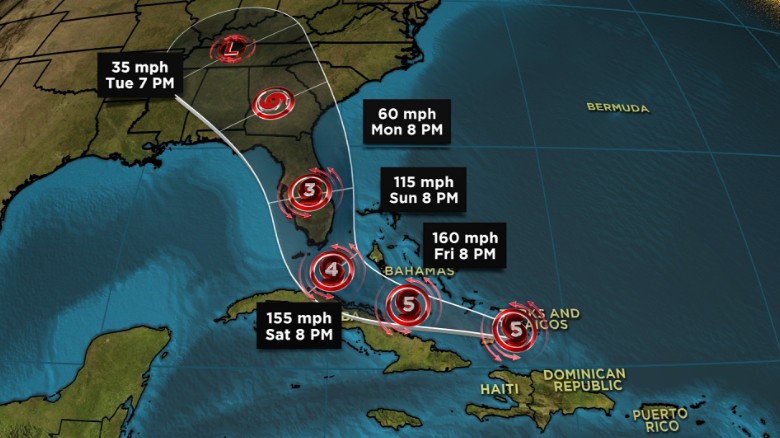 Irma.jpg