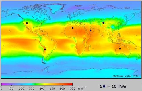 Irradiaci&oacute;n.jpg