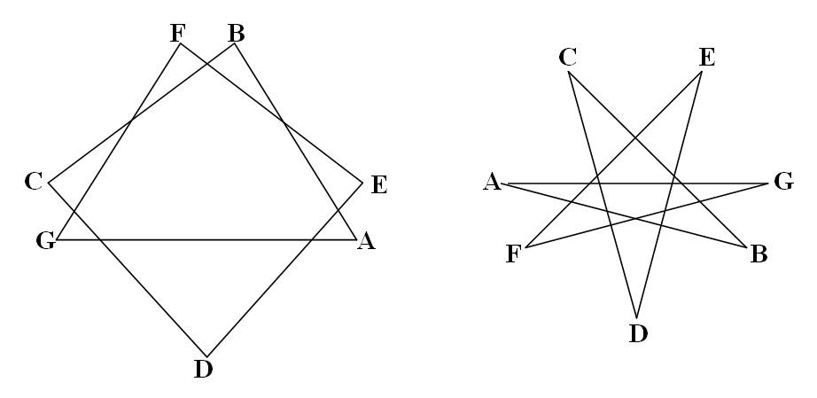 Irregular heptagons.jpg