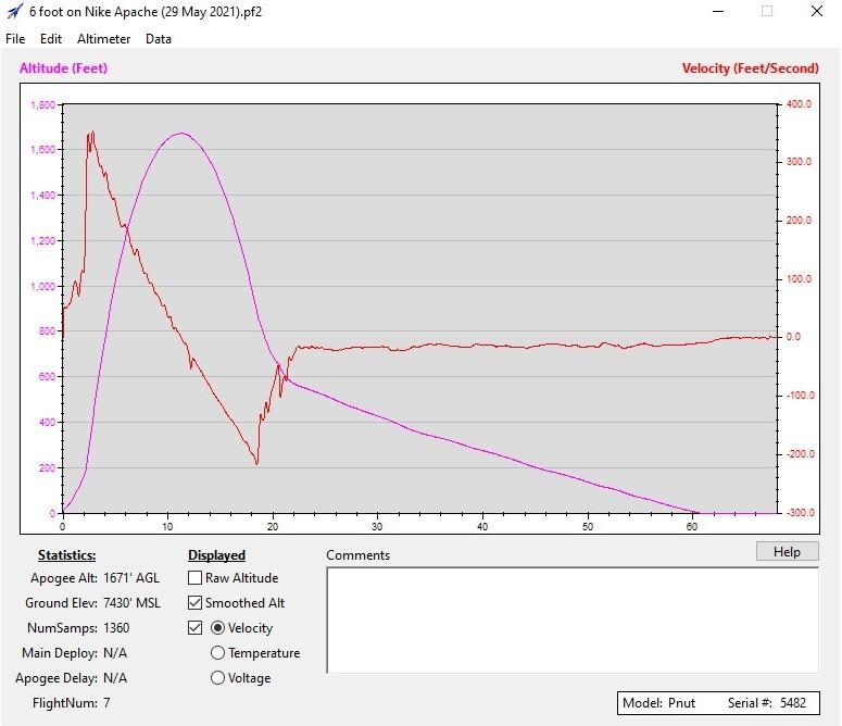 J280 delay anomaly (2).jpg