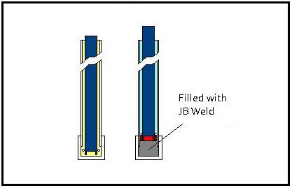 JB Weld function.JPG