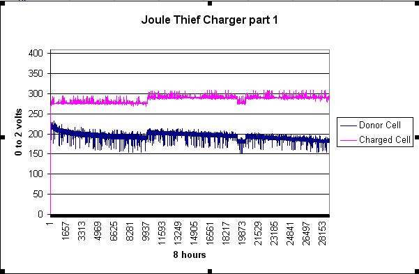 JTchart1.jpg