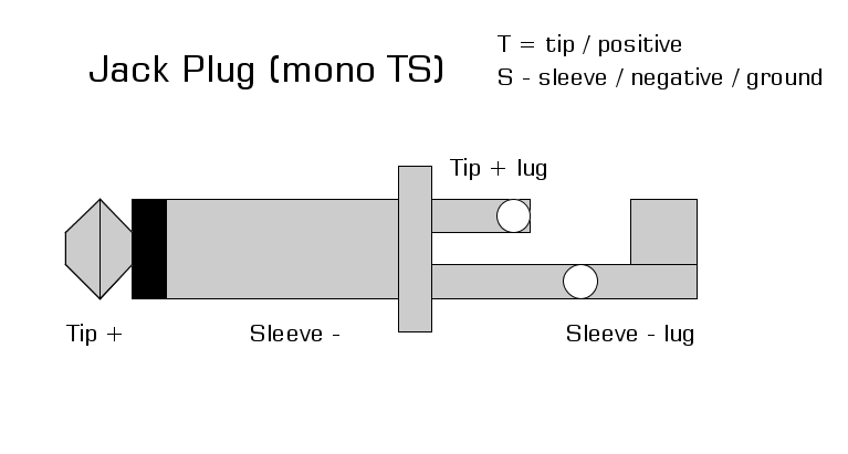 Jack Plug (mono TS).png