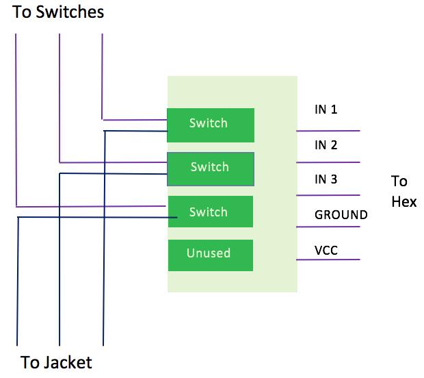 Jackllit Instructable2.jpg