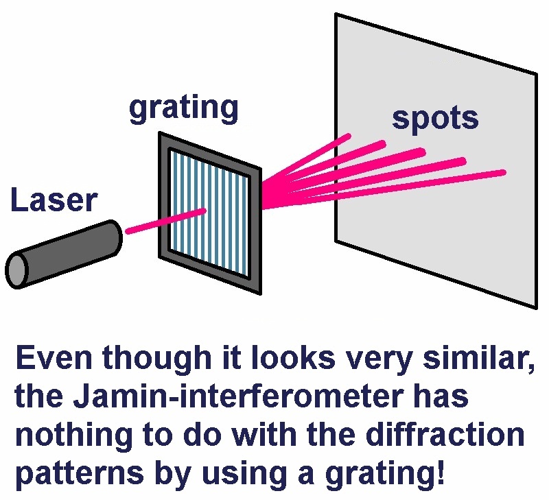 Jamin-Interferometer_33.jpg