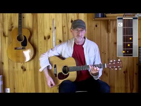 Jim Bruce Blues Guitar Lessons - Dropped D and Open D Guitar Tuning