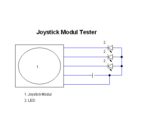 Joystick Modul Tester deu.png