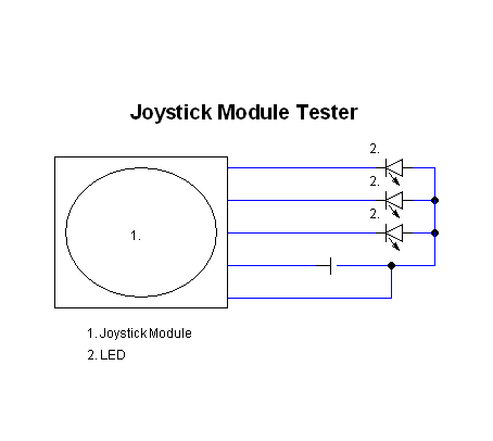 Joystick Modul Tester eng.png