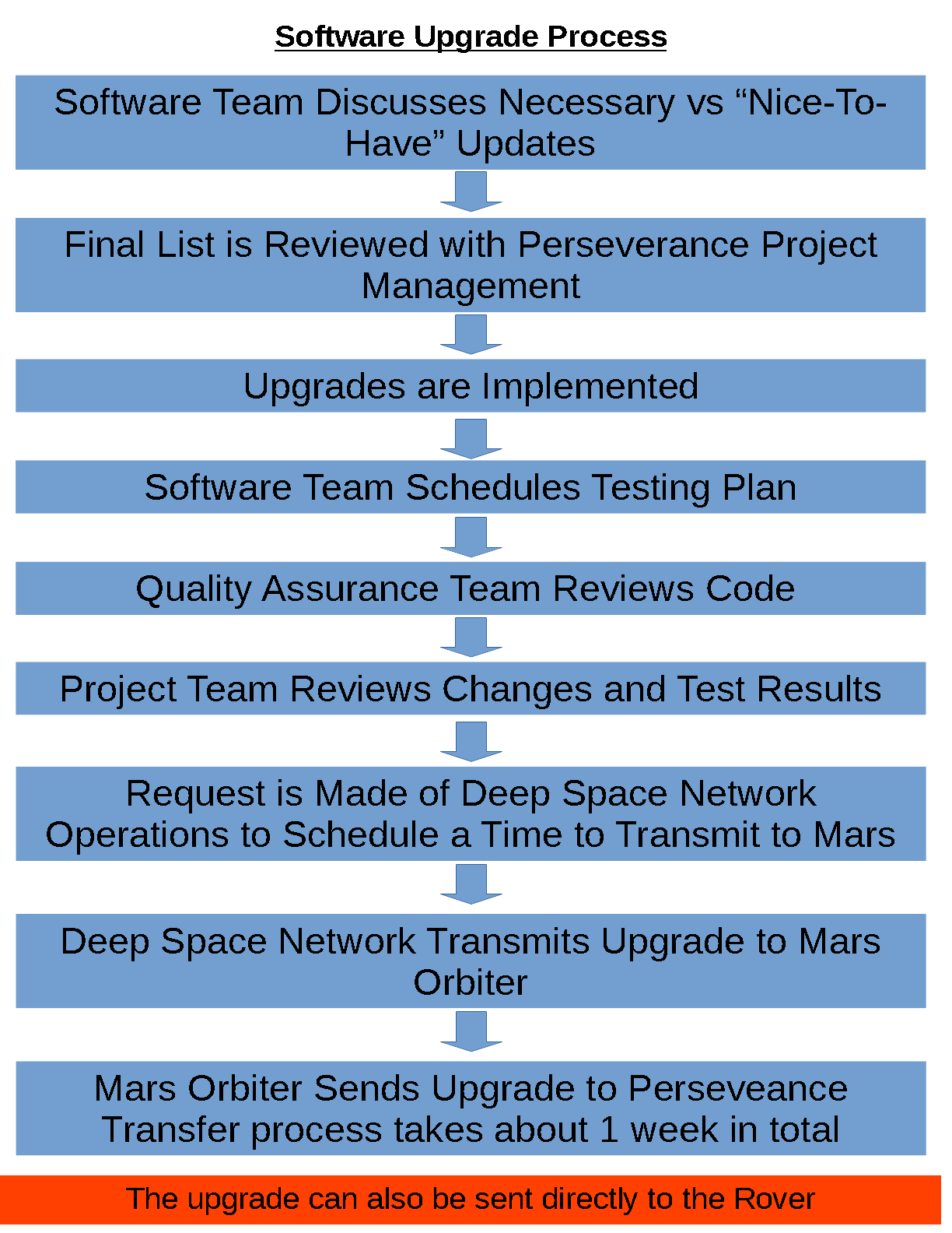 Jpl-Project-page-6.png