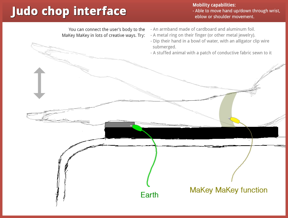 Judo-chop-interface.jpg