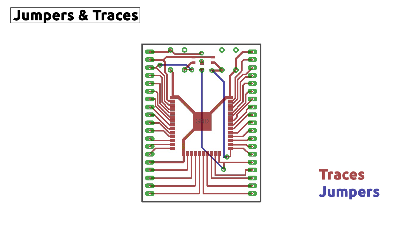 Jumpers &amp; Traces.jpg