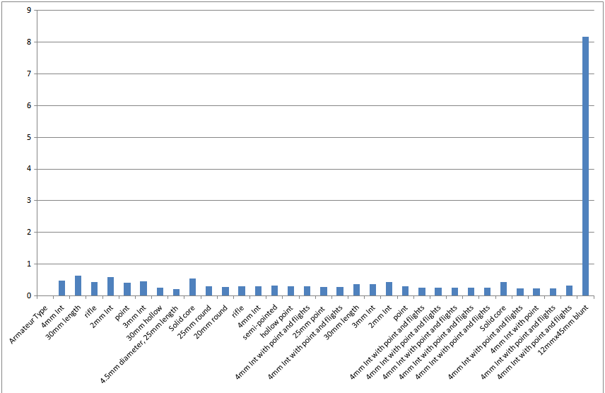 KE chart.PNG