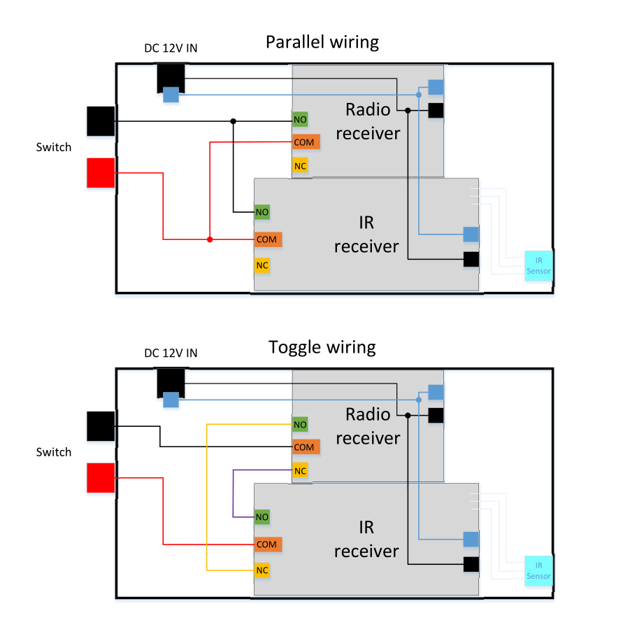 KS-Switch scheme.bmp