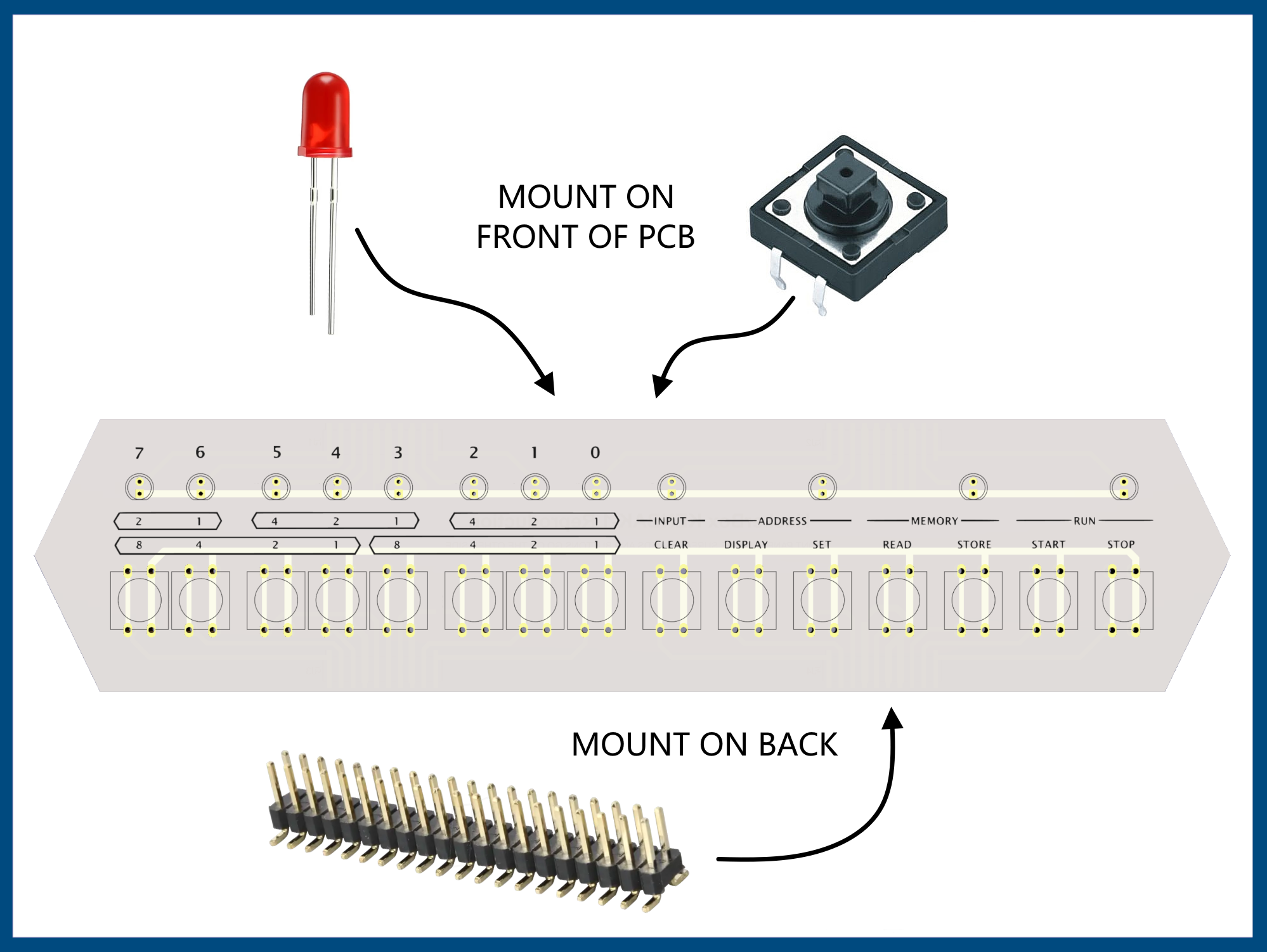 Kenbak Front Panel.png