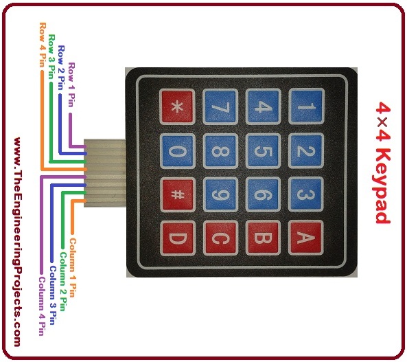 Keypad-Interfacing-with-Arduino_7.jpg