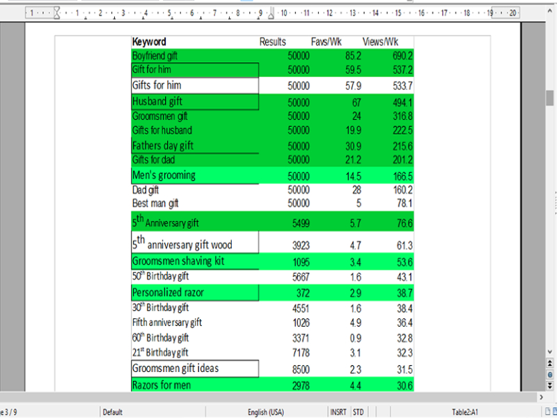 Keyword research.jpg