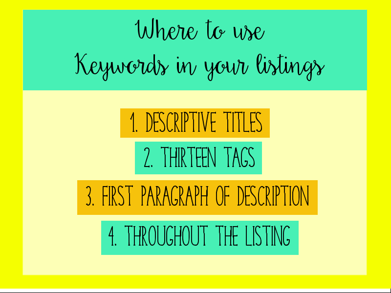 Keywords in your listings.jpg