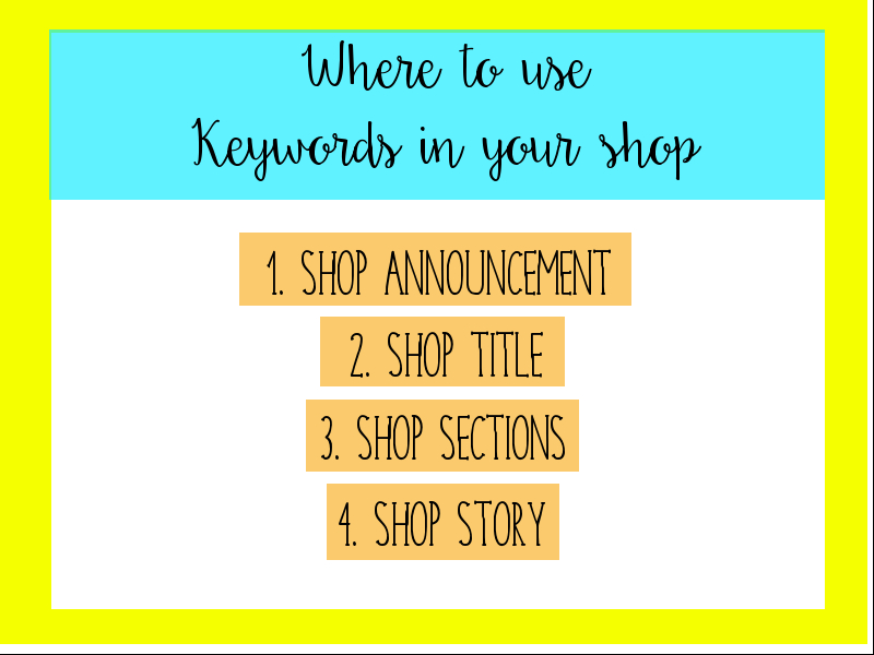 Keywords in your shop.jpg