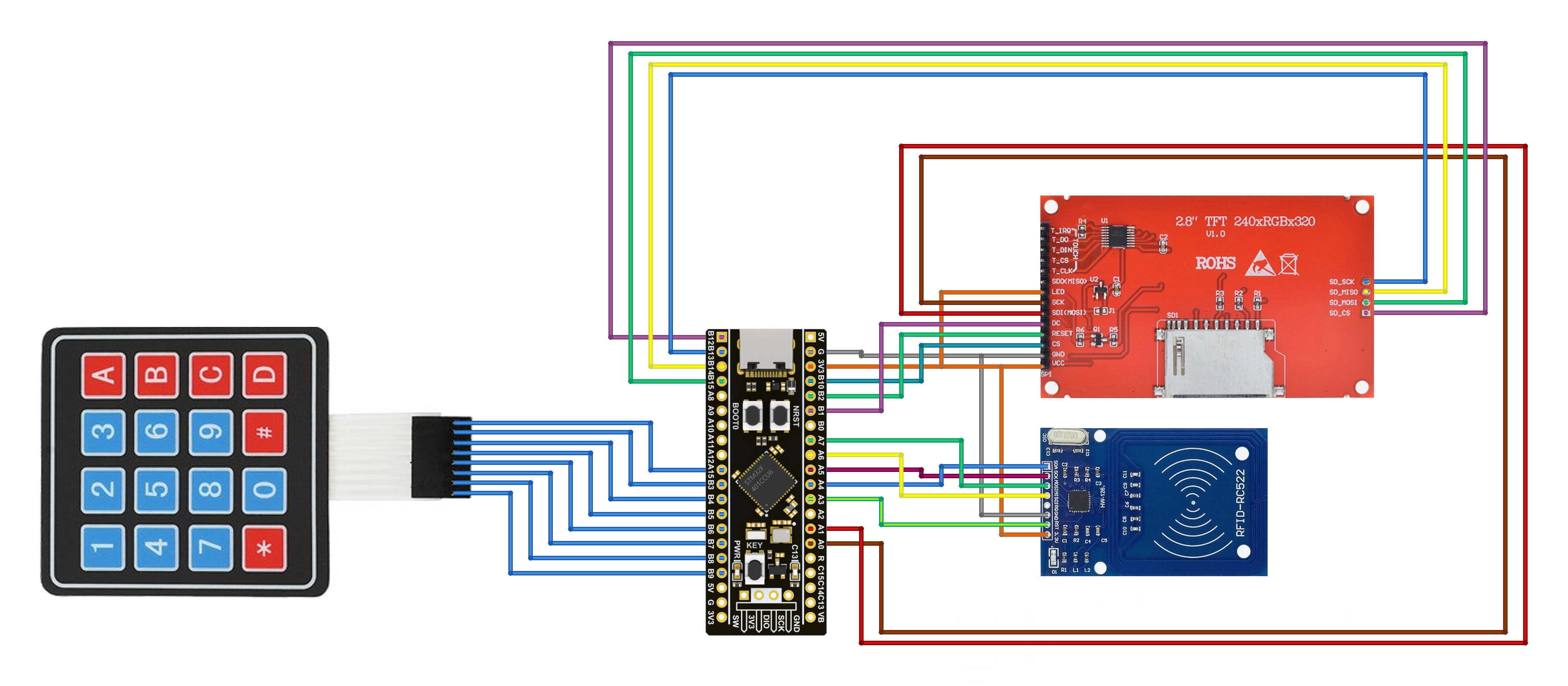 KhadashPay Circuit Diagram.png