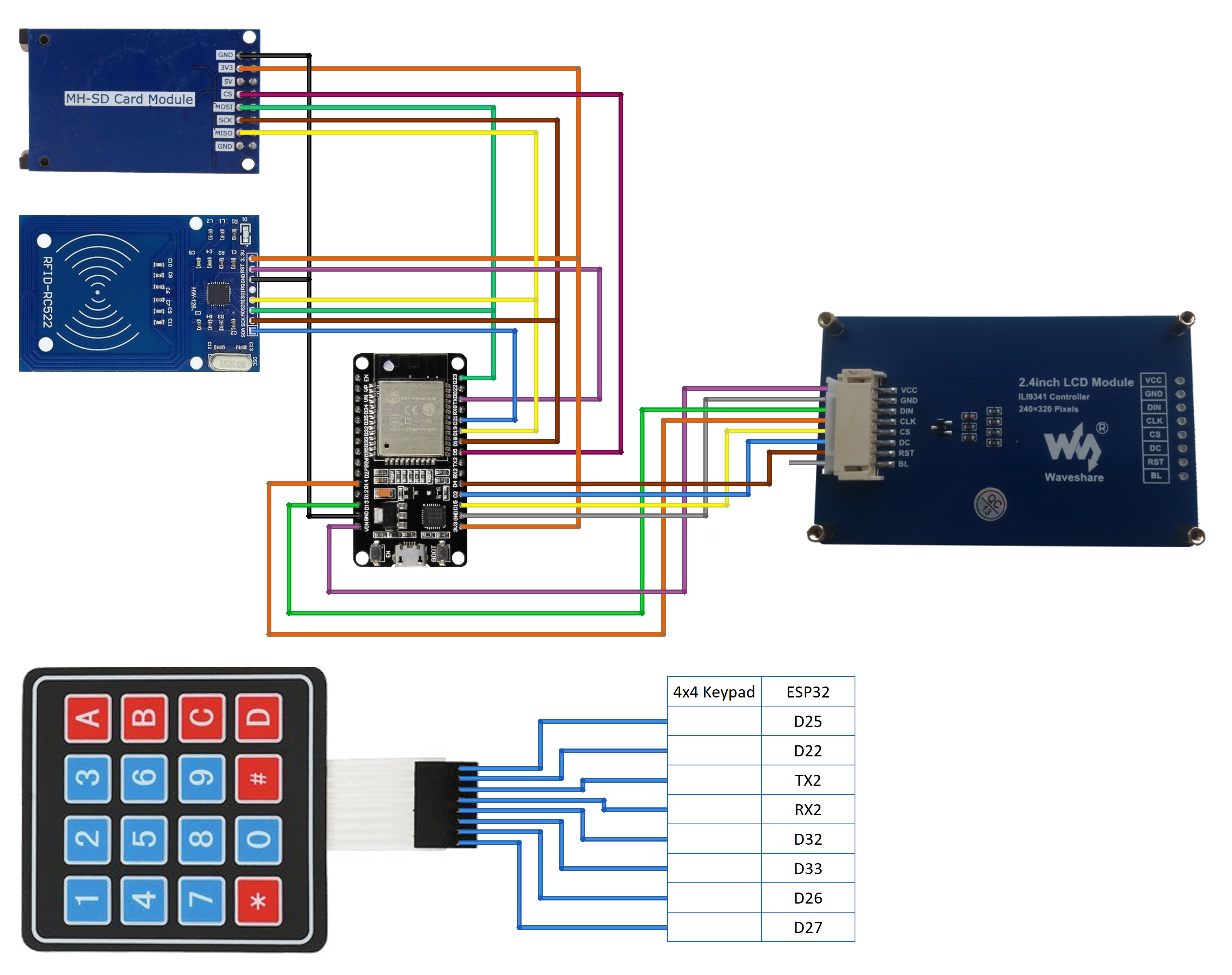 KhadashPay Circuit Diagram.png