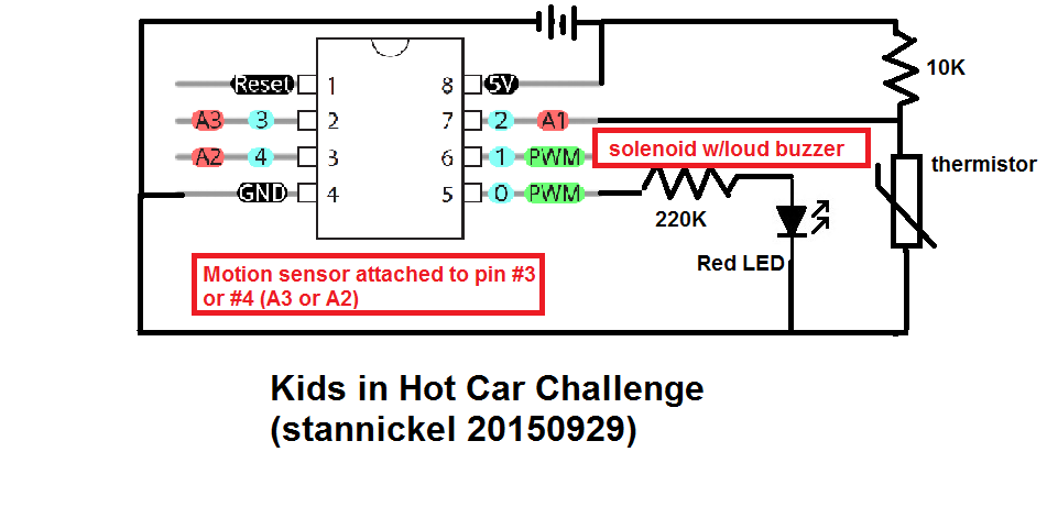 KidsInHotCar.png