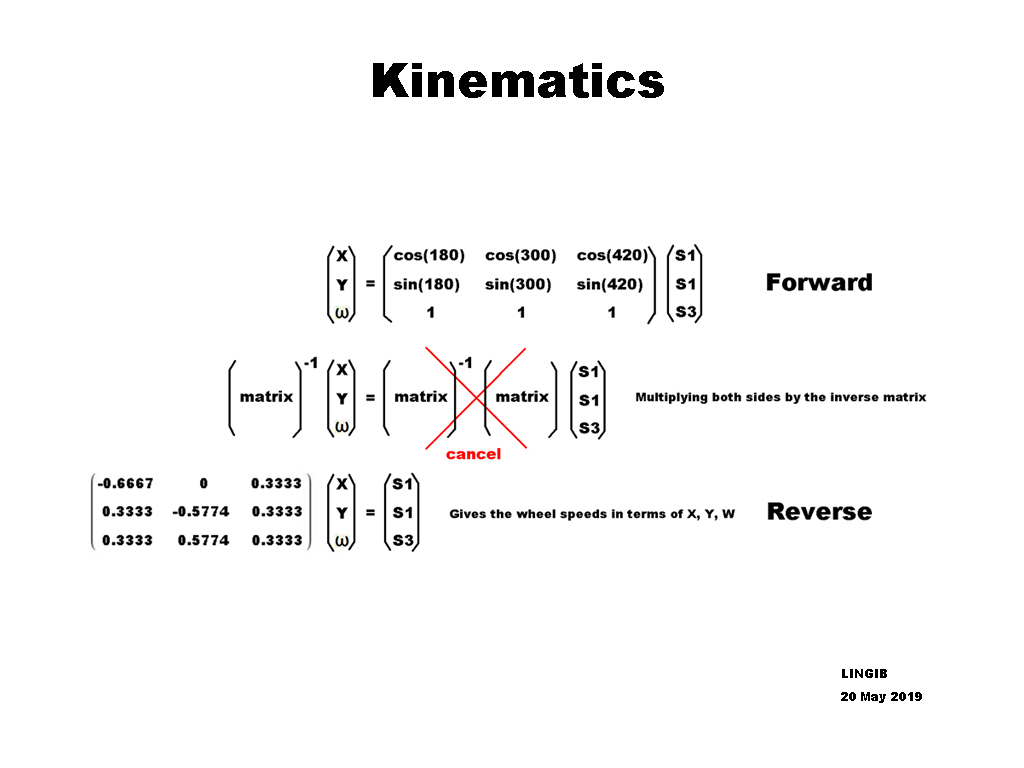 Kinematics.jpg