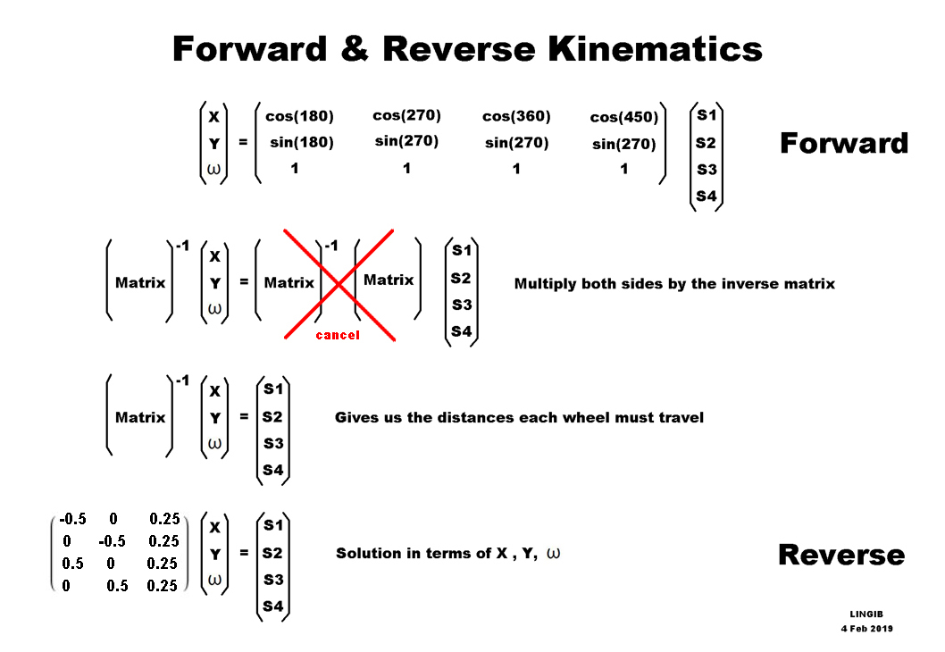 Kinematics3.jpg