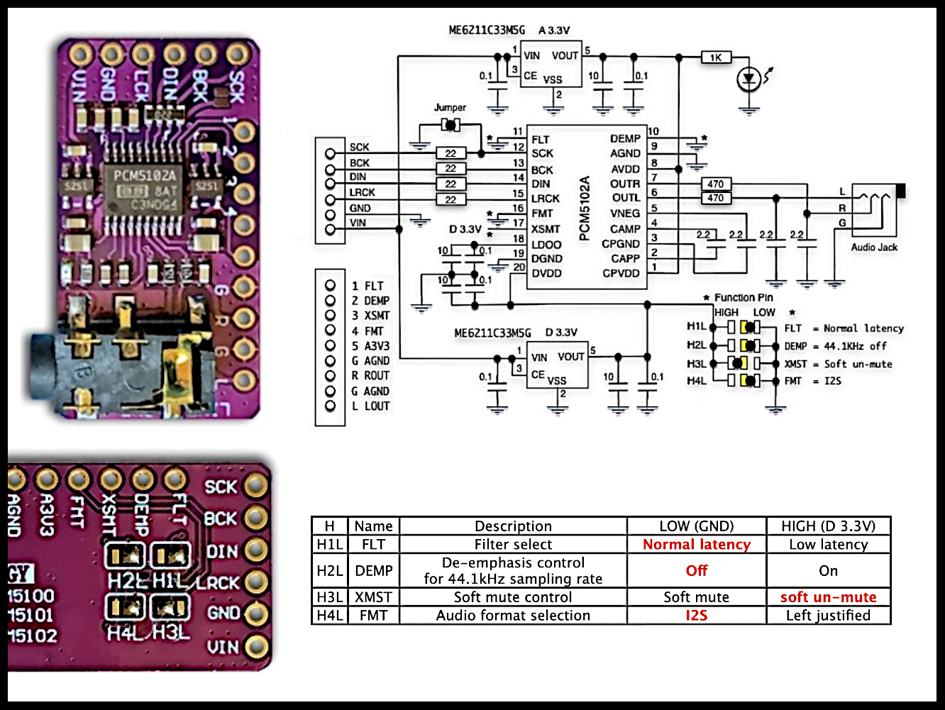 Kit Audio Module.png