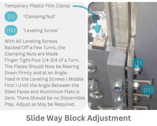 Knee Assembly Slide-way Adjustment.png