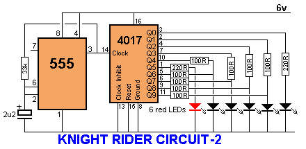 KnightRider-2.gif